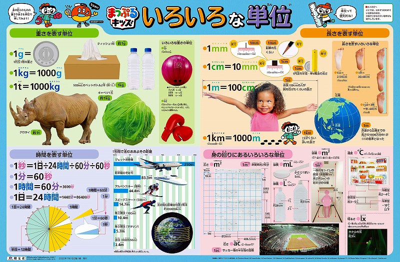 マップルのまっぷるkids いろいろな単位を印刷販売|マップル地図プリント