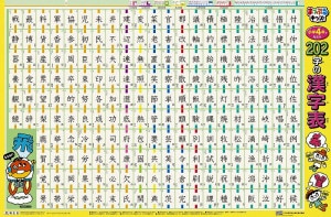 ޤäפkids 4ǯǤʤ餦202δɽ