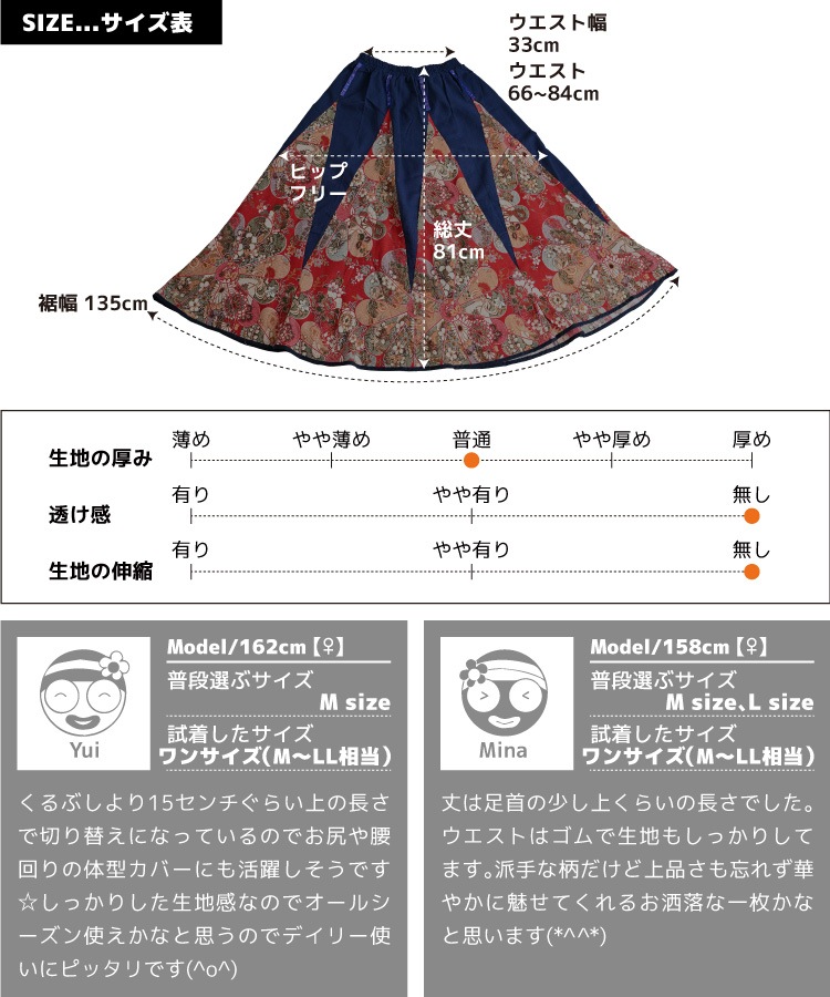 �ǥ������κ�����ѥå�������󥰥�������