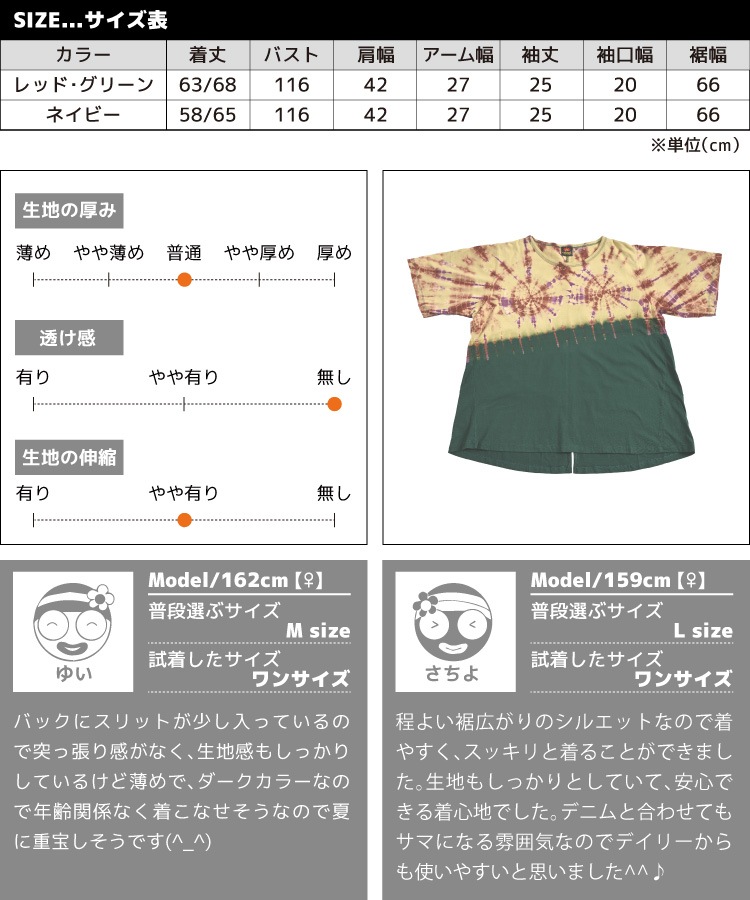 �����夿���ʤ롣����������ȾµT�����