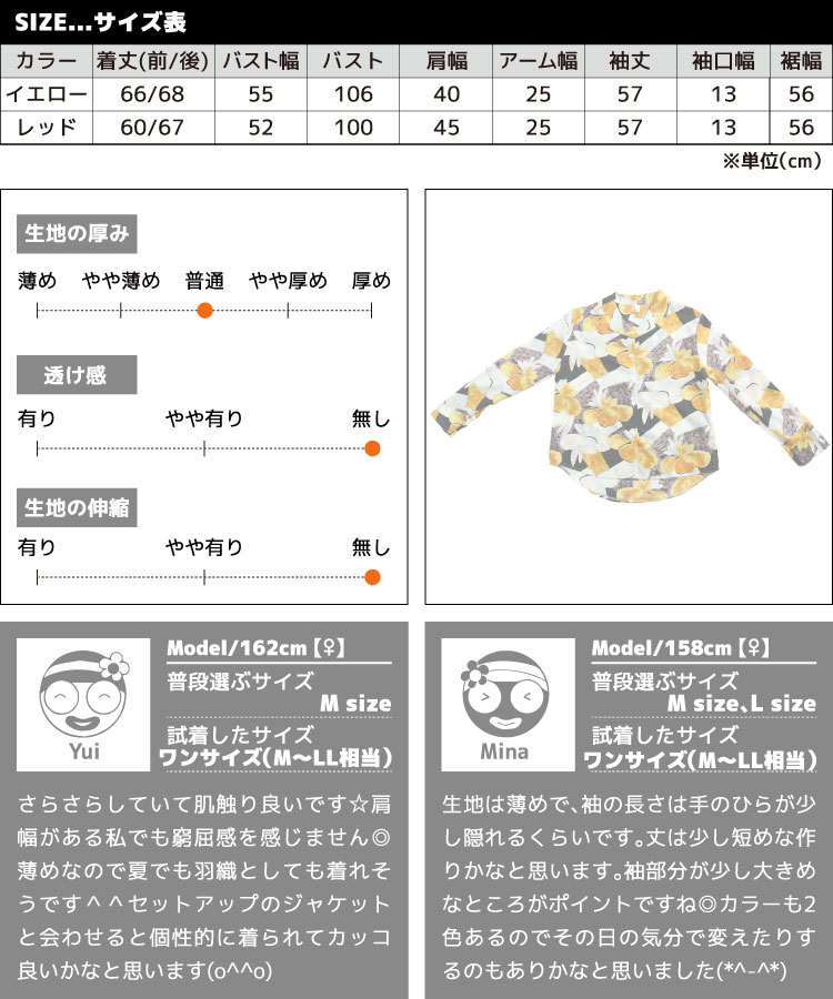 ����ǥ���������Ĺµ�����