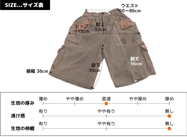 ��������Ȥ��ɤ����ʥ�²���ȡ��󥦥��å���ϡ��եѥ��