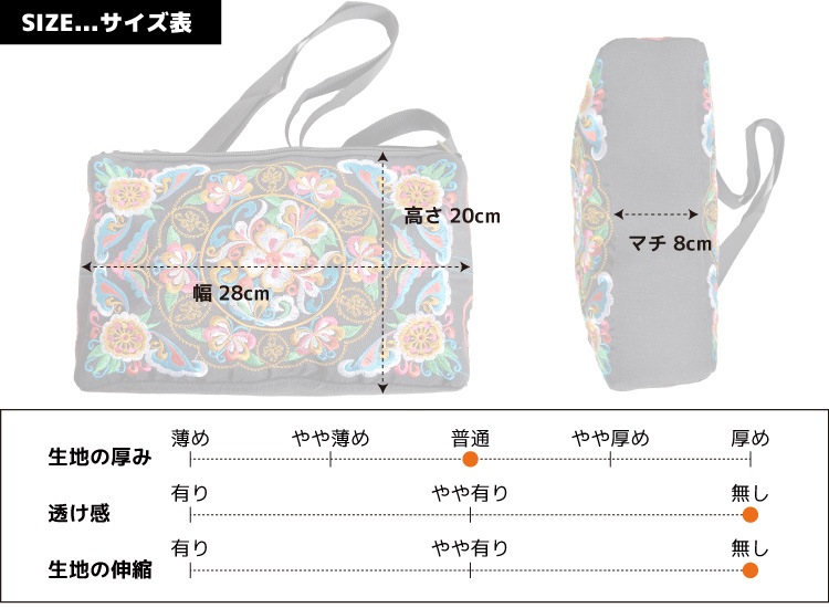 �ڴ��ָ���10%OFF�ۿ����䤫���ܳʻɽ����ѥä��ܤ�椯���������Хå�