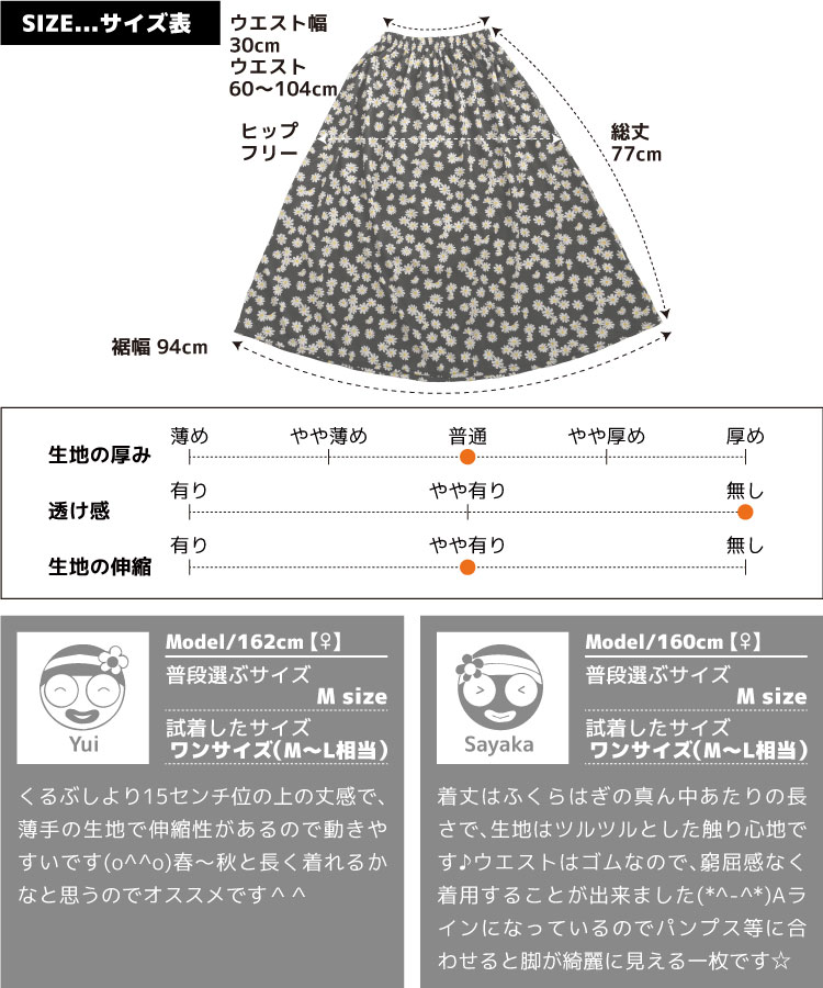 �����Ǥ�̤롣�������󥰥�������