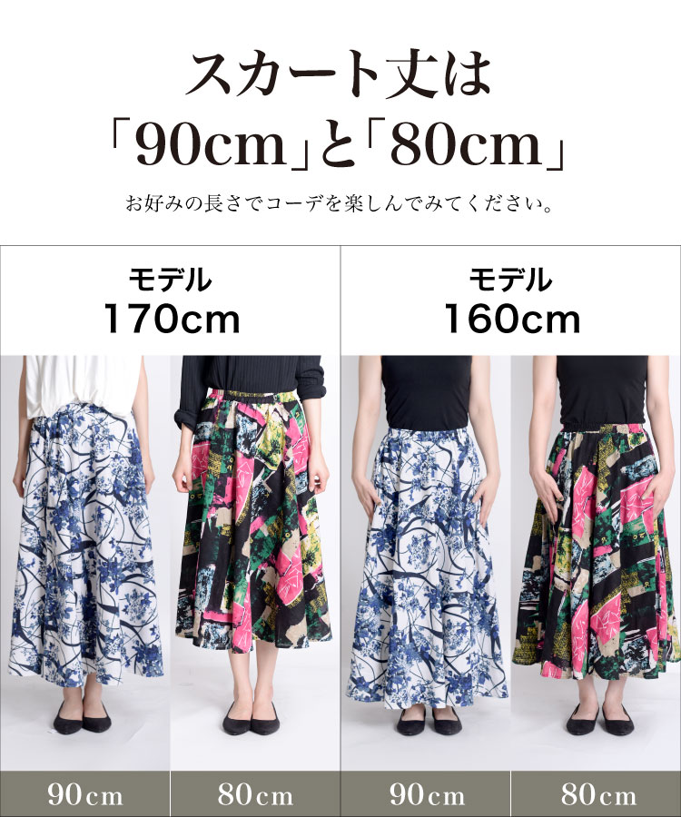 �ڴ��ָ���10%OFF����̯���ۿ��򥳡��Ǥμ���ˡ����ե쥢���󥰥�������