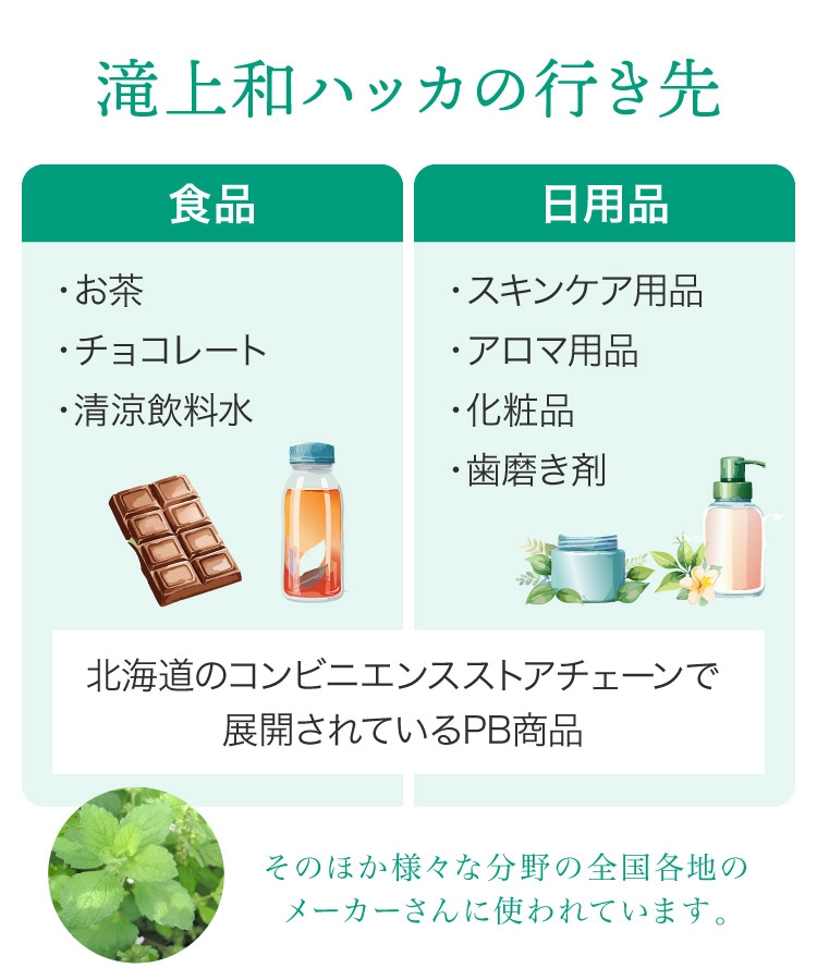 �ڴ��ָ���21.7%OFF�ۥϥå��� ŷ�� �ϥå� ���� �Ϥä� ������ 10ml �����äȴŤ�����֤䤫�����¥ϥå��� ������ ��褱 �����к� ����ॷ �к� �ǥ��ɥ��� �ߥ�� ���å��� ��ե�å��� ����ͽ�� �ý��� �ä��� �䴶 ����