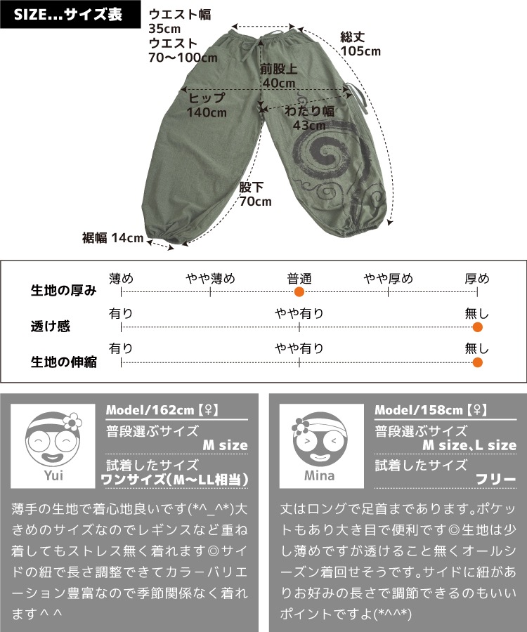 �ǥ�����Ǻ���Ĥ��ơ�������Х롼��ѥ��