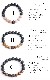 毎日つけたいものだから。天然石ブレスレット の別カット