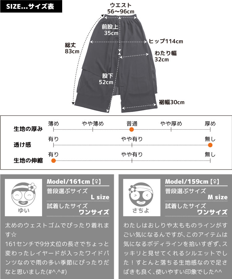 ���������礤���롣�쥤�䡼�����磻�ɥѥ��
