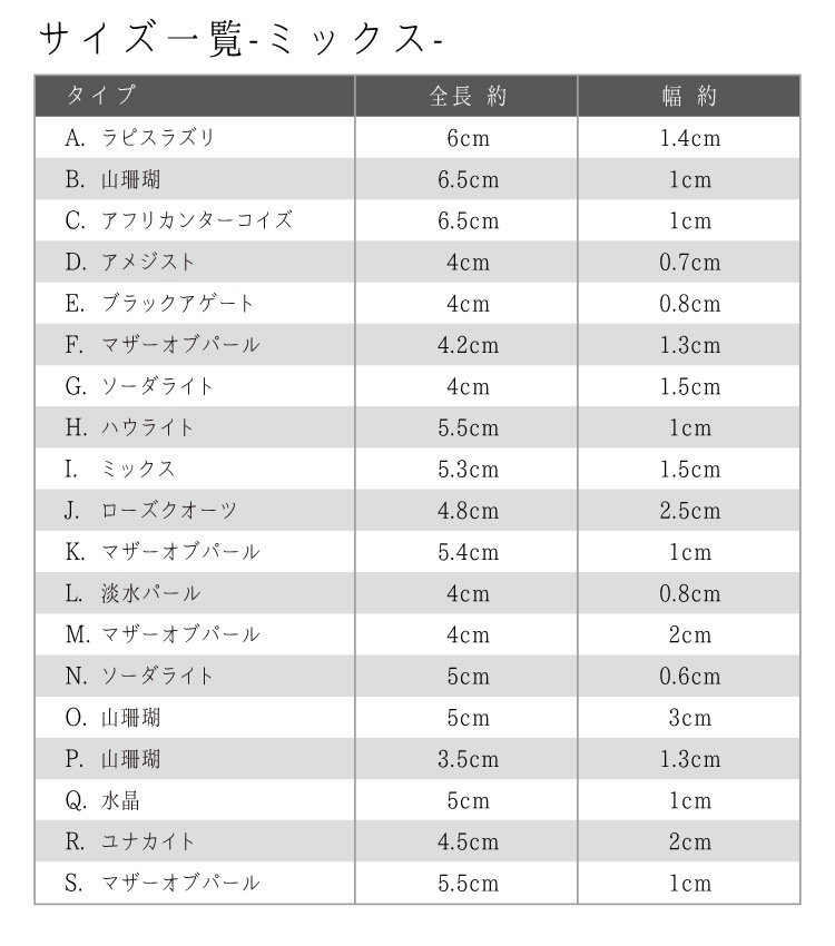 プチプラでお手頃。よりどり天然石ピアス フックピアス パワーストーン 山珊瑚 山さんご 白蝶貝 トルコ石 ターコイズ タイガーアイ 翡翠 ローズクオーツ アメジスト エスニック アジアン ファッション の別カット