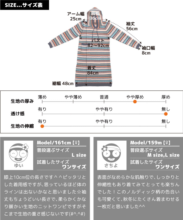 �̤���ꤢ�롣�Υ�ǥ��å����ѡ������˥åȥ��ԡ���