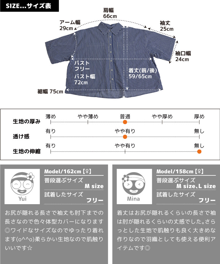 ���å����ޤ롣���ȥ饤���������С�������Ⱦµ�����