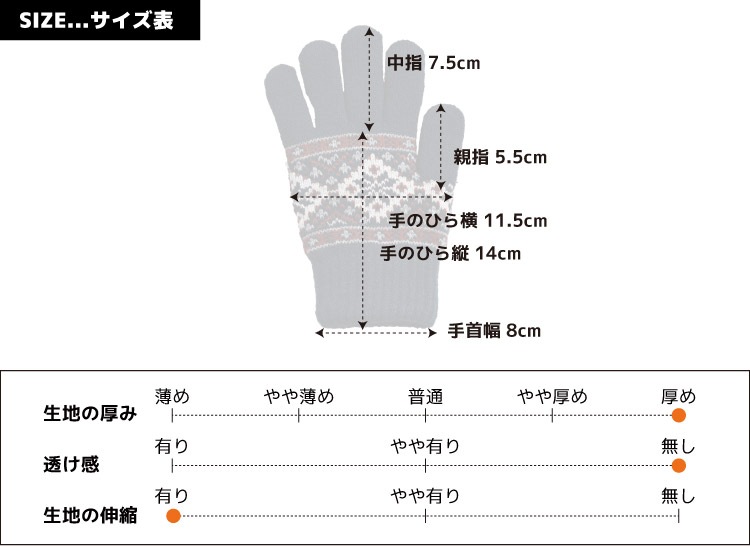 手袋 レディース あったか 裏ボア かわいい おしゃれ 可愛さとあったまる。ジャガード柄手袋 ニット 北欧 柄 ノルディック柄 動物 アニマル キツネ ネコ シマエナガ 防寒 暖かい 冬用 秋冬 厚手 ふわふわ もこもこ 通勤 通学 自転車 プレゼント ギフト 女性 婦人 の別カット