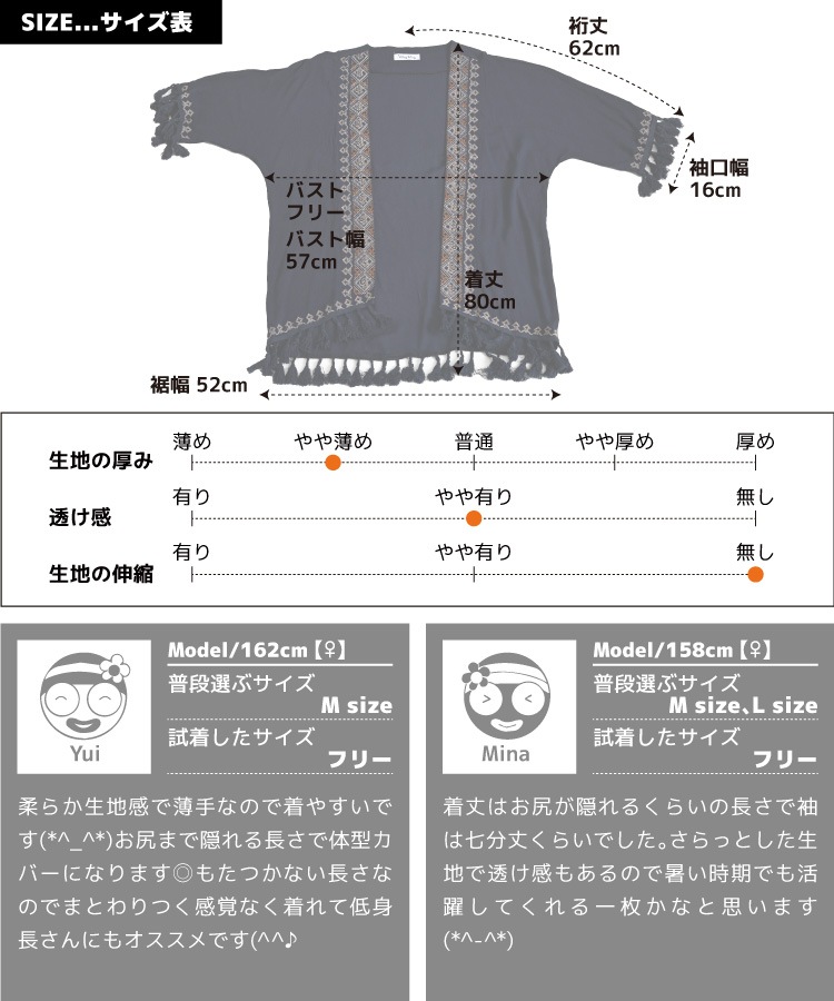 ¨���ʤ츫����̱²Ĵ�ɽ����󥰥����ǥ�����