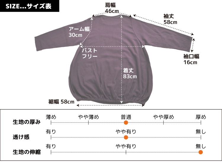 ͥ������ץ롢���ä���̥�������ä��ꥳ�åȥ󥳥��������˥å�