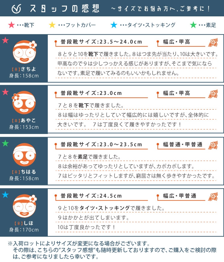 ����إ�פ˻ɽ����Ǥ�����²���ܥ������