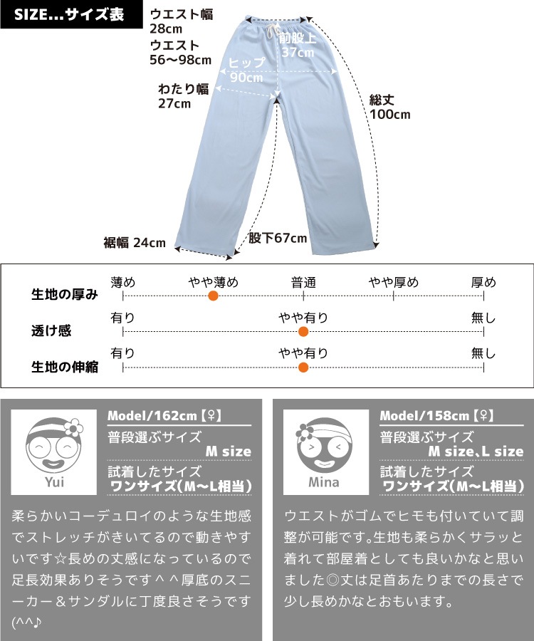 ��Ŭ���������ϡ���饯�������ȥ졼�ȥѥ��