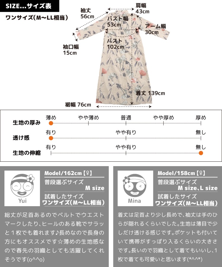 ゆるっと着れる大人カジュアルな花柄シャツワンピース の別カット