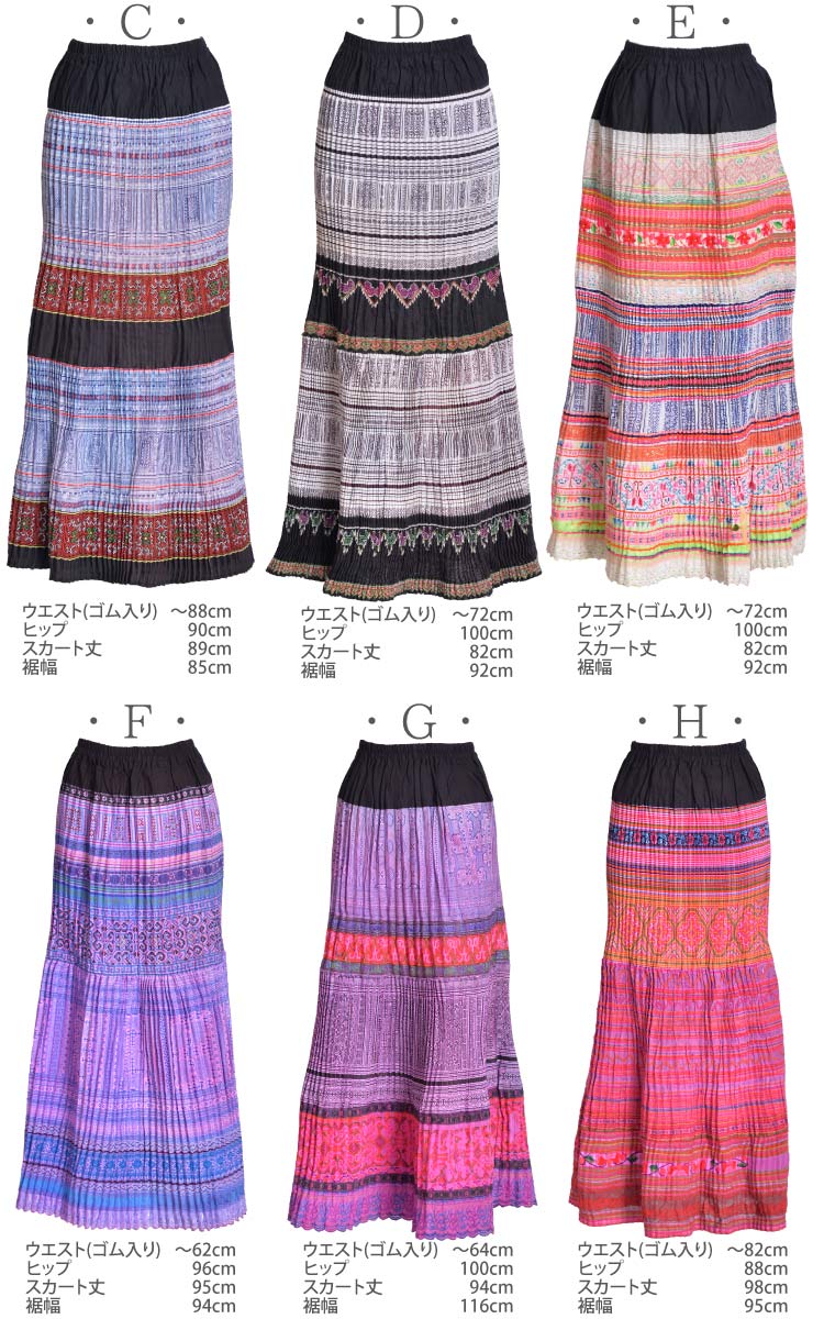 ���²�ե���ɬ���������ɽ��Υ��󥰥�������