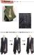 ��������롼�����ݥ���ȥ��������ѷ�����٥���