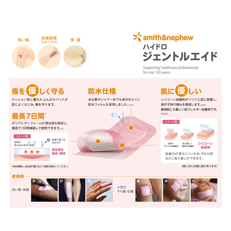 ハイドロジェントルエイド　7.5ｘ7.5　5ｘ5ｃｍ　スミス Amazon | スミス・アンド・ネフュー ハイドロジェントルエイド