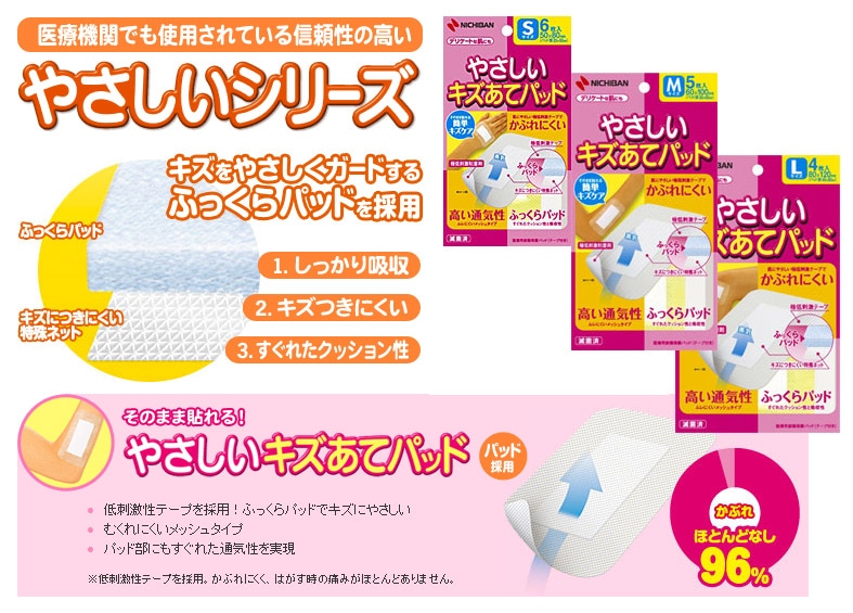 僅かな傷あり Sad But Safe 悲しいが安全 5555 - YouTube