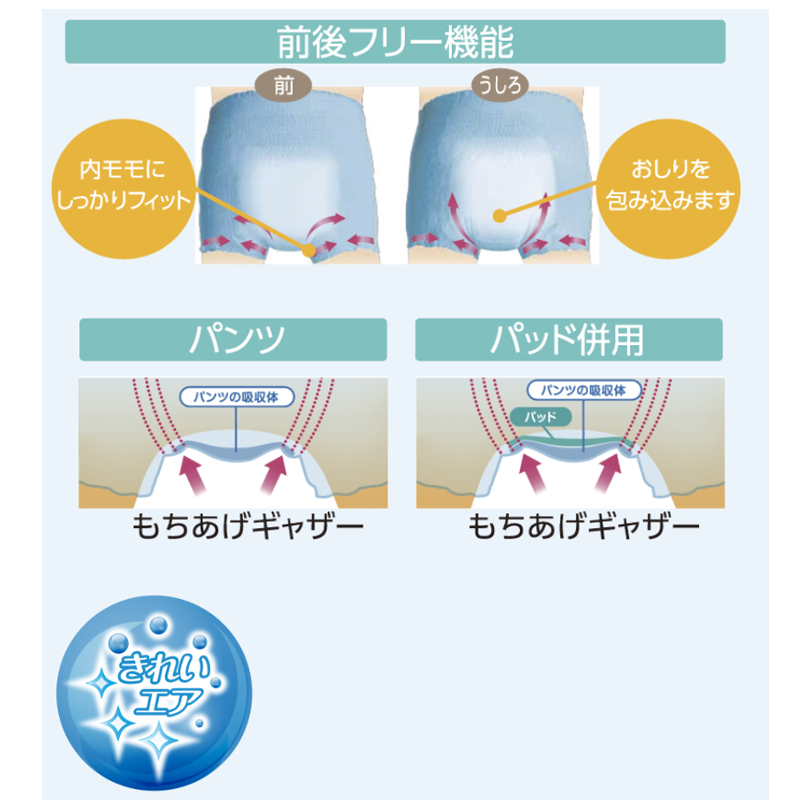 ����꡼��󥱥�����ե꡼�ѥ�Ĥ�������L-LL��311845-0�� 1�ޡ�20������(¨���в�)