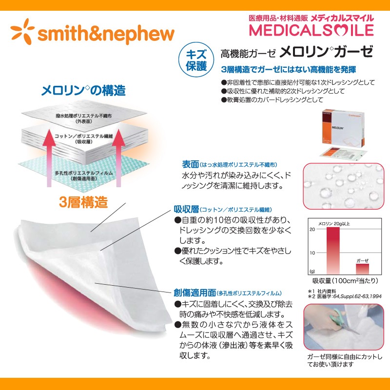 󥬡66974940Ƕݡˡ5cm5cm1Ȣ100 ¨в١