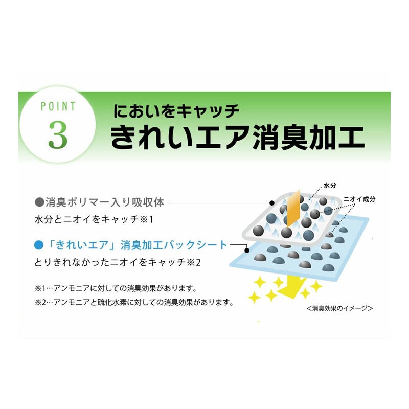 ����꡼��󥱥�����������֥ѥåɡ����󥰡�321080-0��1��(32����)����¨���в١�