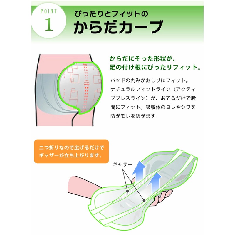 ����꡼��󥱥�����������֥ѥåɡ����󥰡�321080-0��1��(32����)����¨���в١�