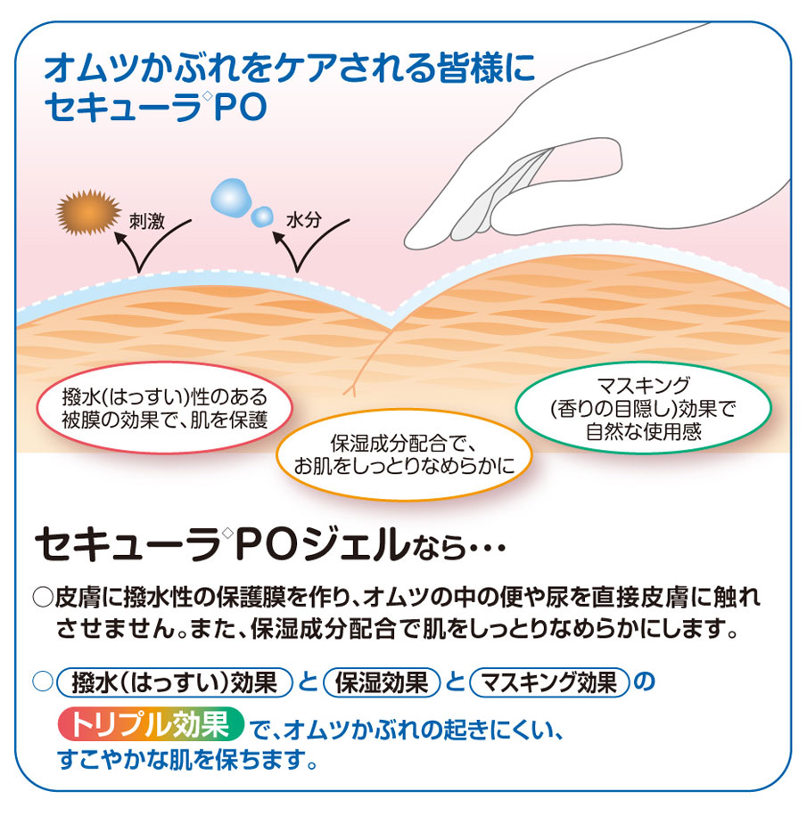 塼PO594316001ܡ159gˡ¨в١