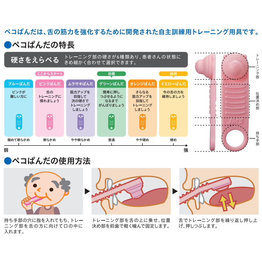 ȥ졼˥Ѷ񡡥ڥѤ1 ¨в١