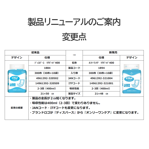 ѥå400321004-101(3010300ʬ)¨в١