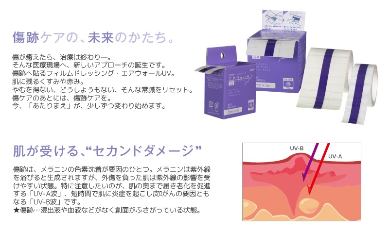 ������������UV��MA-E3050-U��50mm��3m��1����¨���в١�