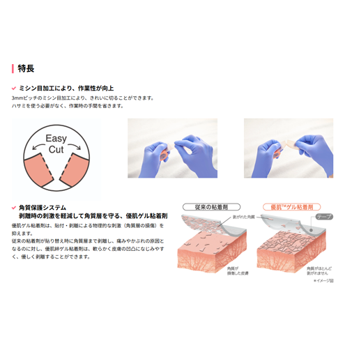 ͥȩ�EasyCut�ڡ��륪���