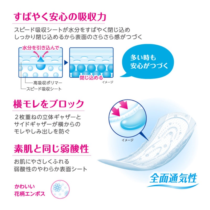 �ݥ���ȩ�����ѥåɡ�809874���饤�ȡ�80cc�ޤǡ�1�ޡ�26���(¨���в�)