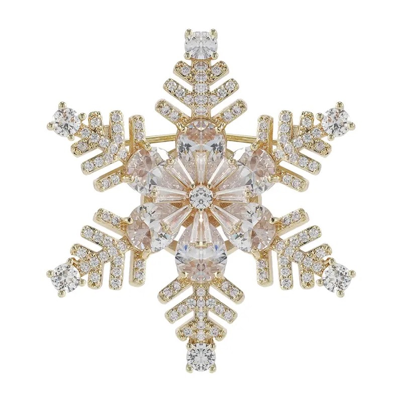 �֥����������Υ��ե졼��