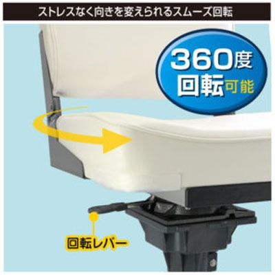 �ڥǥ����륹�饤����