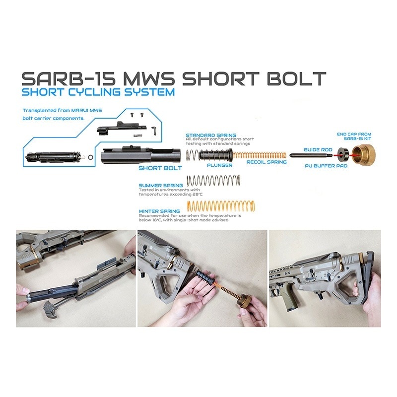 東京マルイ　MWS 部品 SARB-15/AR-15 ブルパップキット用 スチールショートボルトキャリア