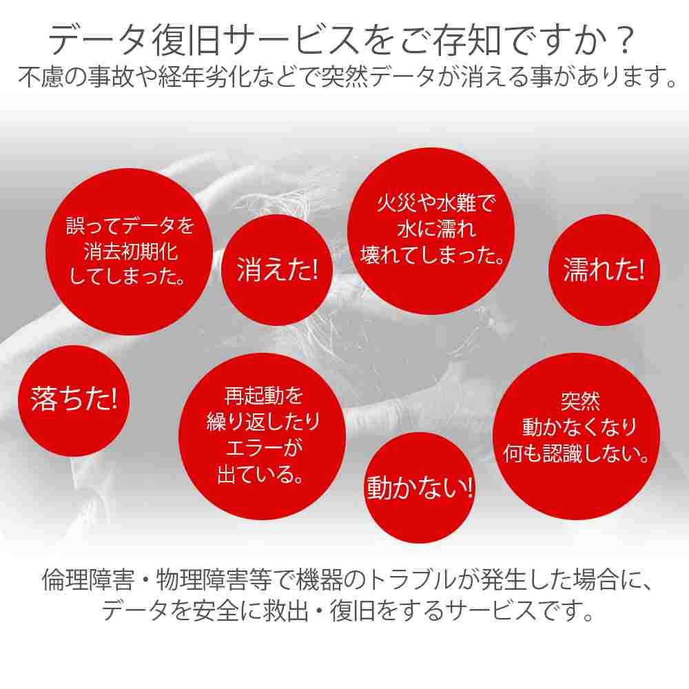 【TOSHIBA 4TB 3年保証 + データリカバリーサービス付 安心セット】 MD04ACA400BOX(4000GB 7200rpm S-ATA 64MB) TOSHIBA 3.5インチ HDD