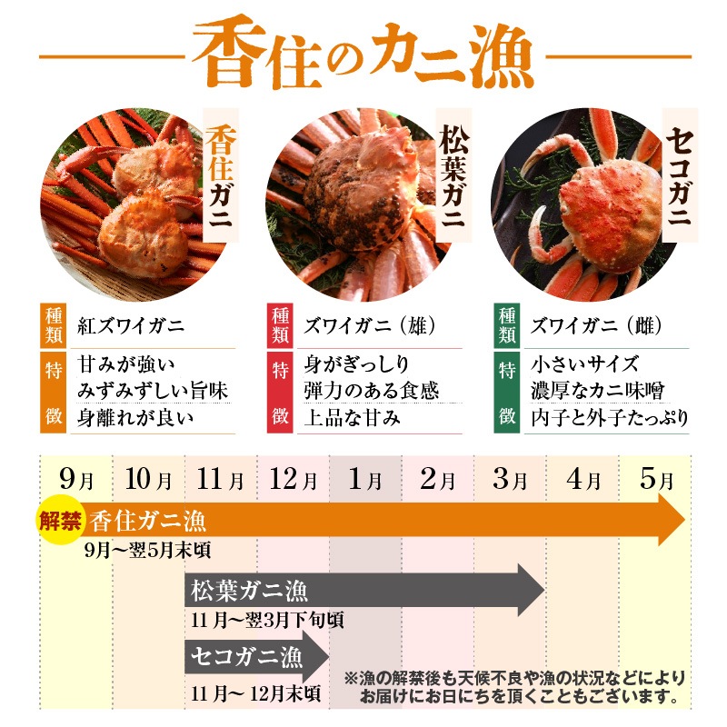 ［冷蔵］【香住ガニ】棒崩れ身／中身／カニ姿約10杯分相当（500g）／殻なし手剥き身／かに酢付き