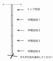 クリエイターショップ POSUTAYA,ポスタースタンド PO.SU.TA.,PO.SU.TA