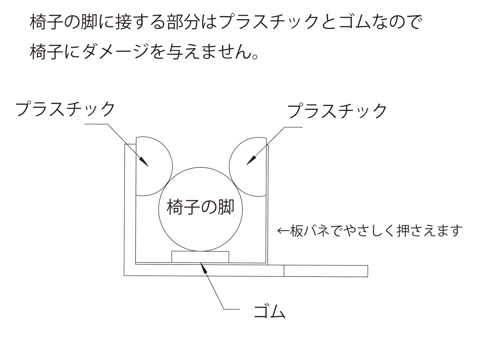 PO.SU.TA.用 椅子用ベースプレート 【改良版初回販売分→完売後の次回