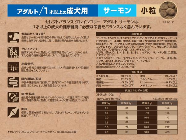 セレクトバランス グレインフリー アダルト サーモン 小粒 1才