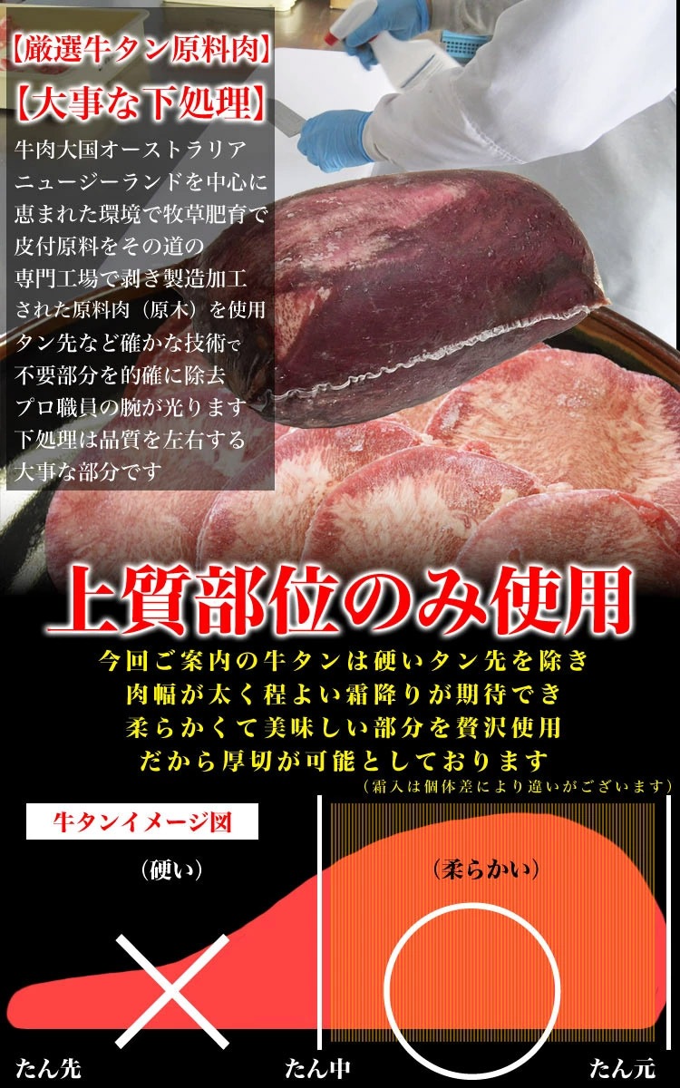 �� �ϥ��(������) 600g (�����) �����󥹥饤�� ̣�դ�̵�� 500g [���å�]�ξ��� �С��٥��塼 BBQ ����֤� ����Ч ������ �Ѥˤ�ϡ�2�İʾ夫����ʸ���˱������ޥ��դ���