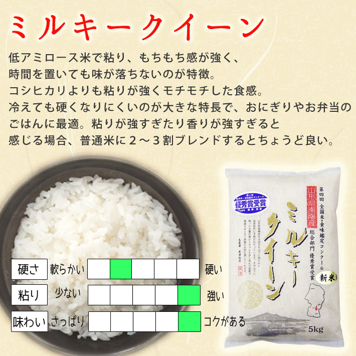 新米 2025年度産 令和7年度産 山形県南陽市:黒澤ファーム ミルキー
