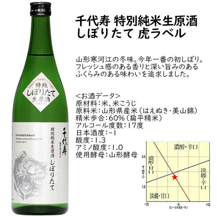 超希少特選秘蔵天珠‼️秘蔵西蔵老礦吉祥米粒型手工伝承