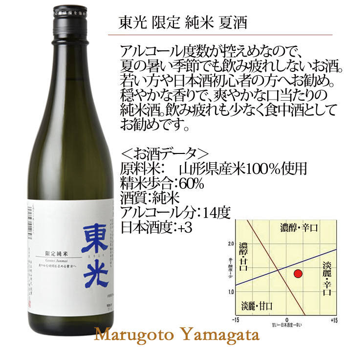 東光 季節限定 純米 夏酒 720ml【化粧箱無し】山形 米沢 小嶋総本店
