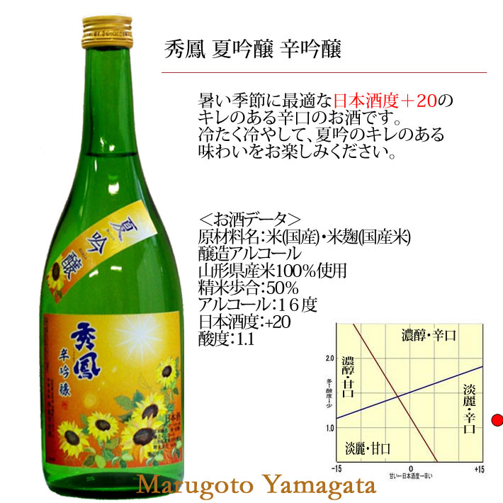 秀鳳 夏吟醸 720ml 日本酒 超辛口 山形 ギフト | 日本酒（あーな行