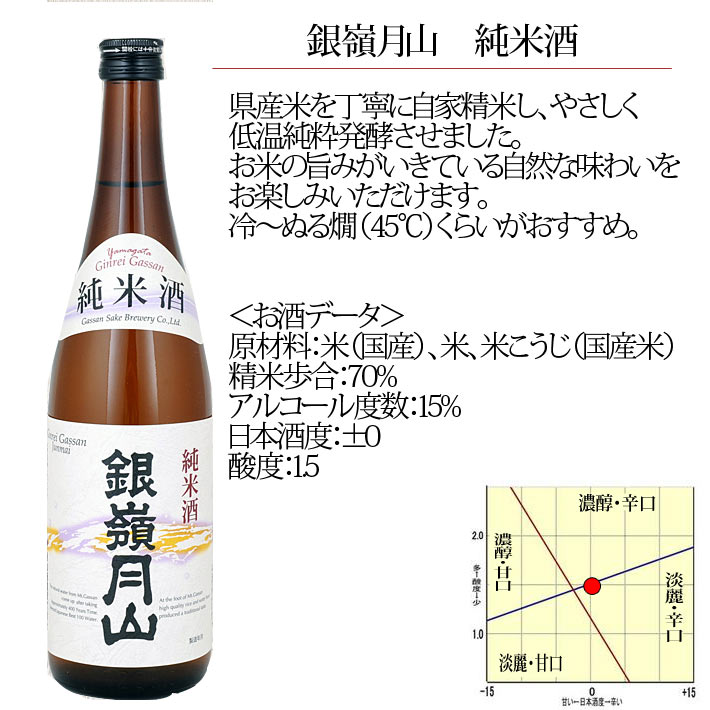 銀嶺月山 純米 300ml 6本セット 日本酒 山形の地酒 敬老の日